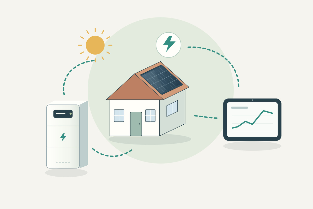 Schematische woning met zonnepanelen, een batterij en tablet, verbonden door symbolische lijnen.